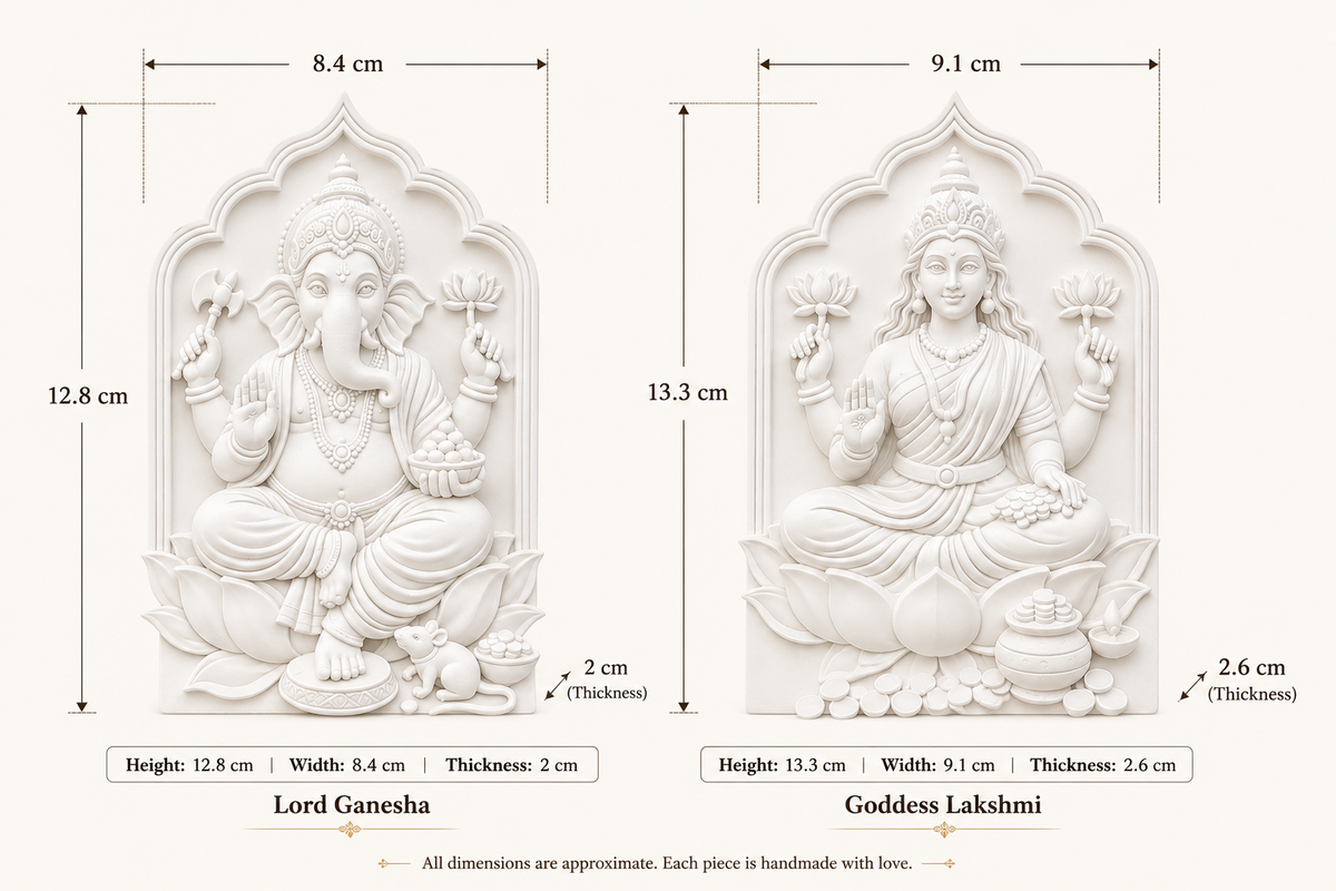Lakshmi & Ganesha DIY paintable canvas kit