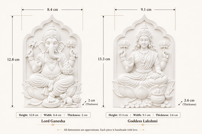 Lakshmi & Ganesha DIY paintable canvas kit