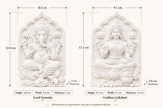 Lakshmi & Ganesha DIY paintable canvas kit